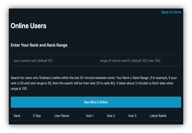 Screenshot of Online Users Page