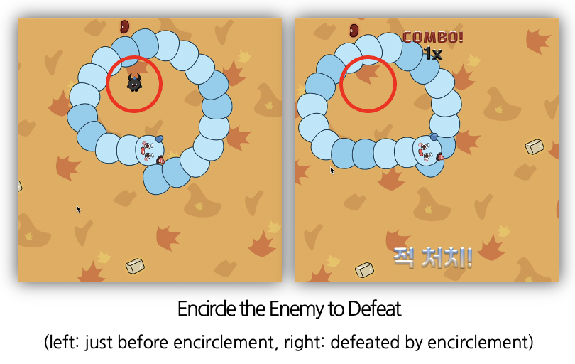 Description of Encircle to Defeat Feature